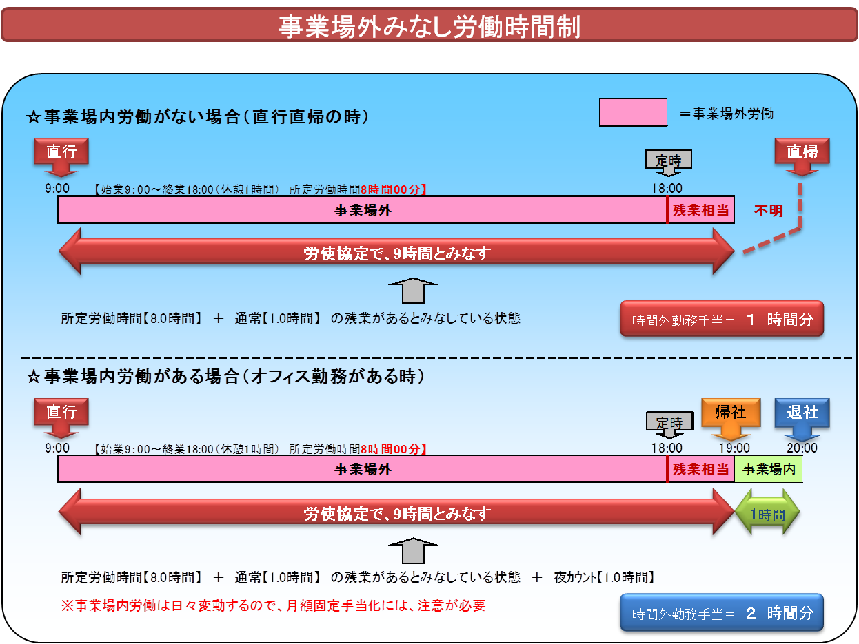 就業規則5.png