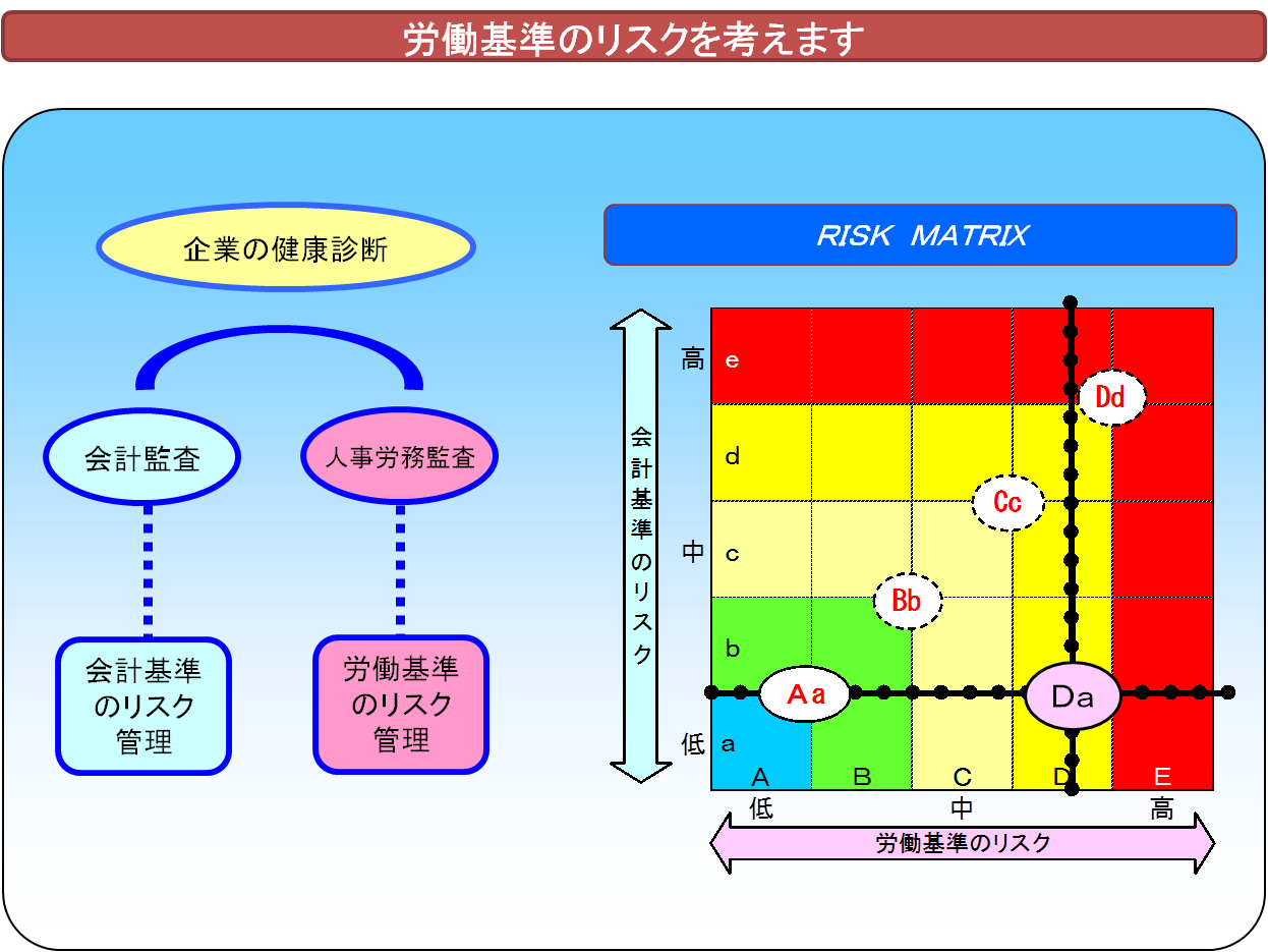 現状分析1.png