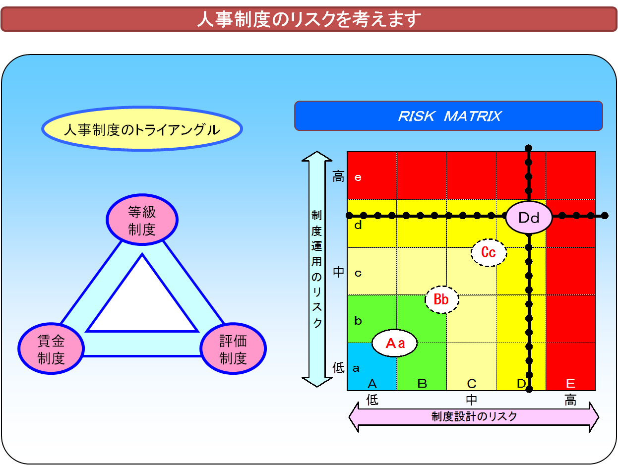 現状分析2.png