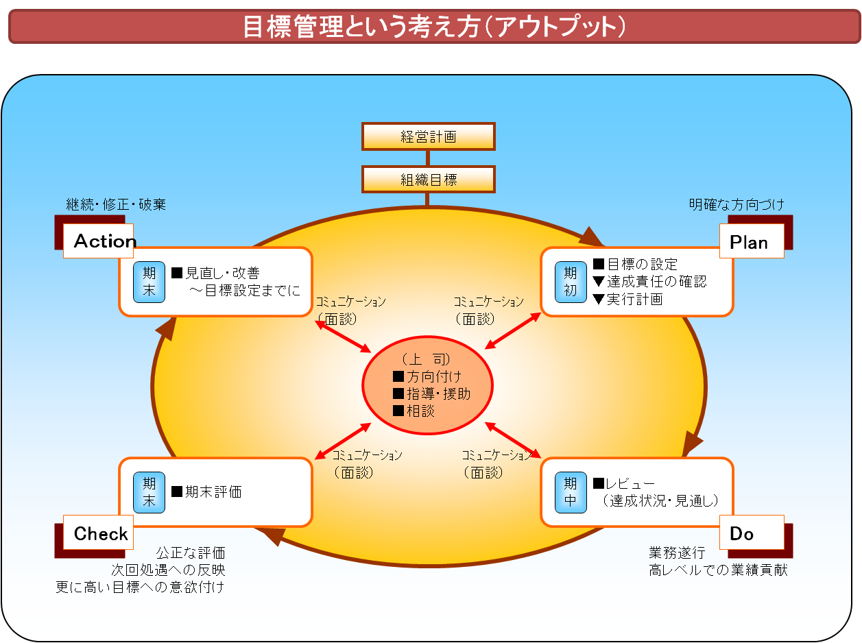 人事制度6.png