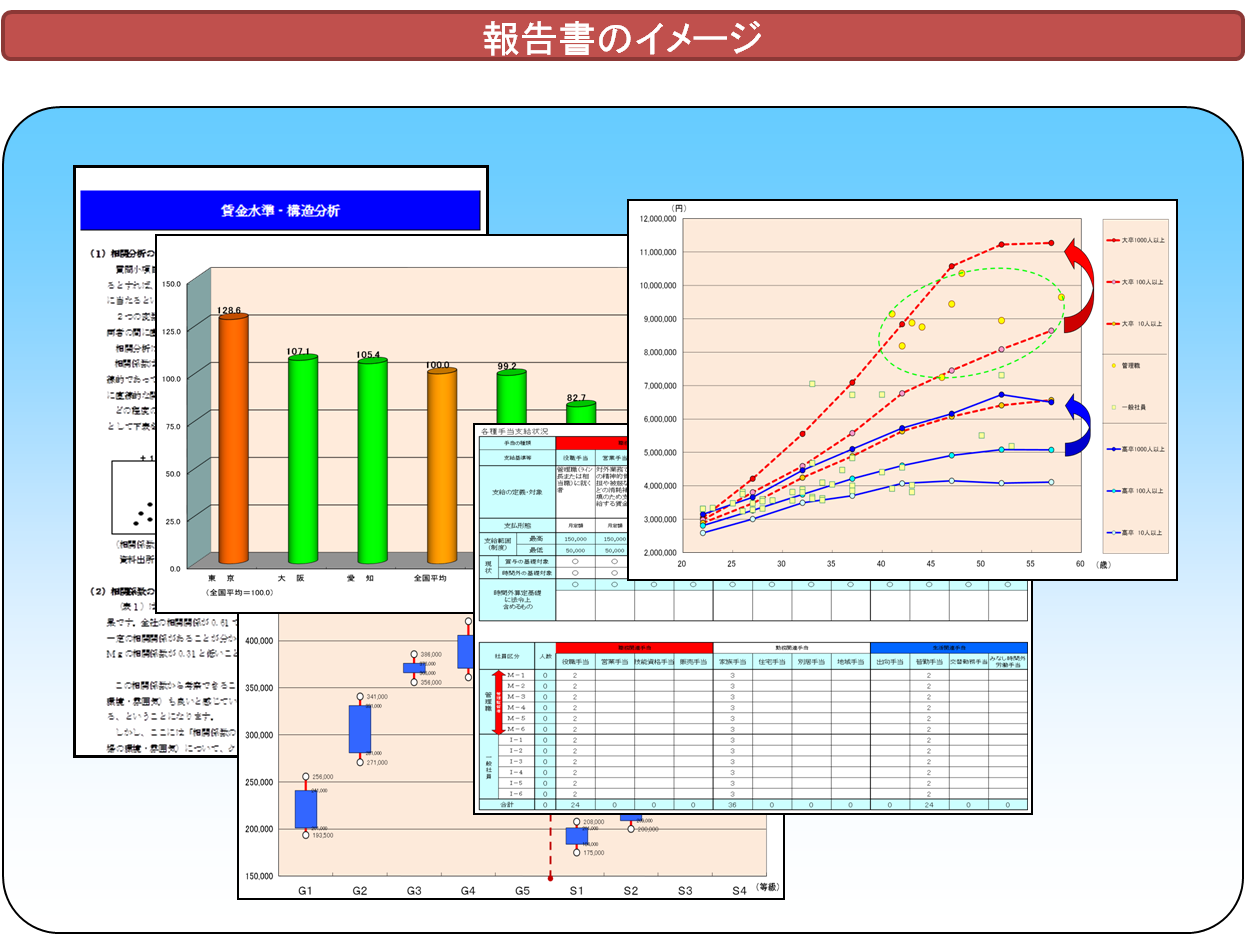 賃金水準・構造分析8.png