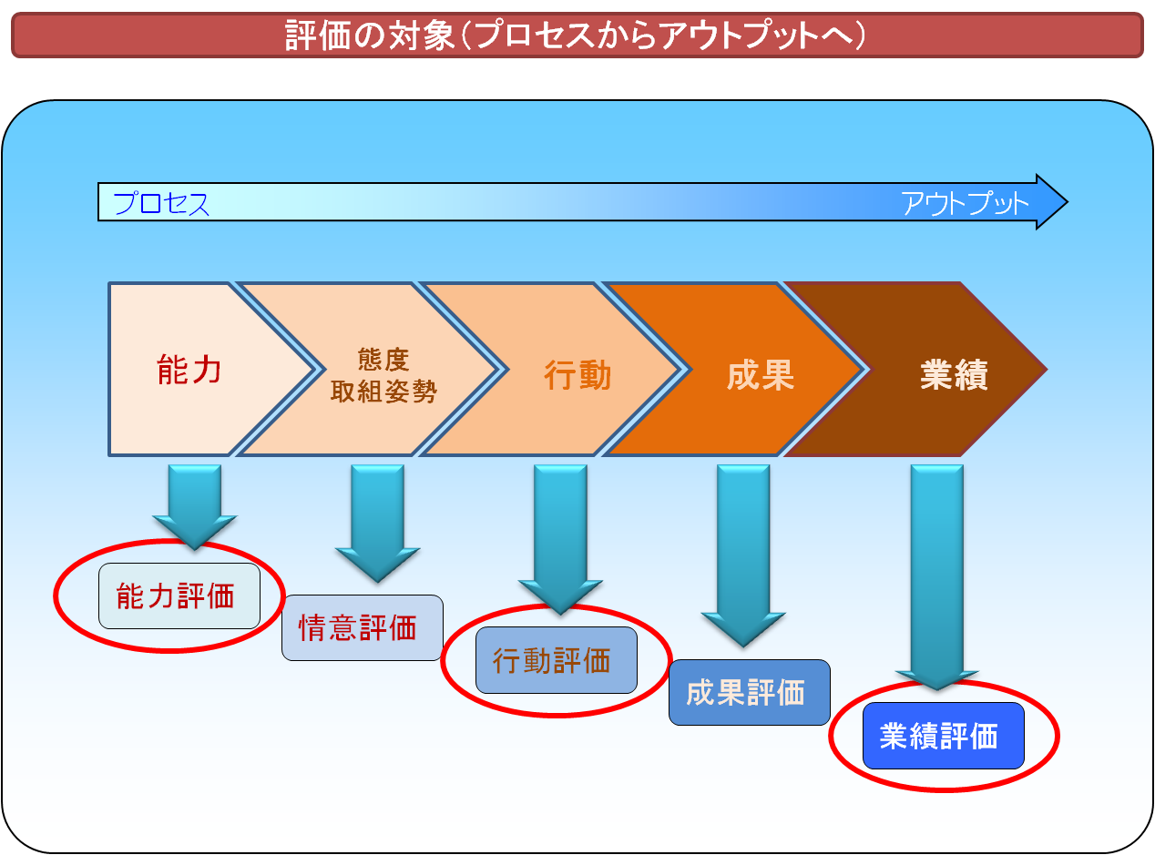 人事制度3.png