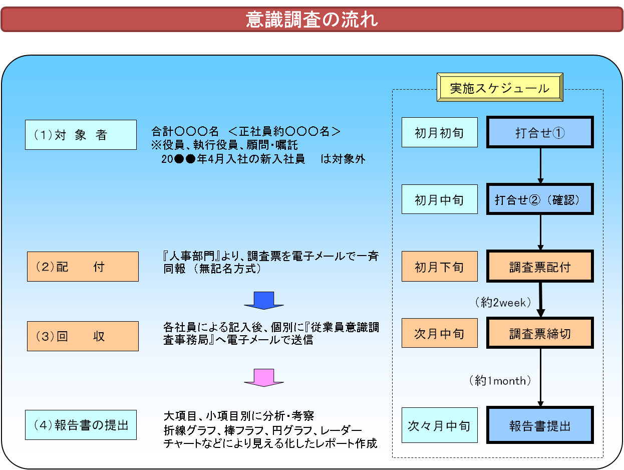 意識調査6.png