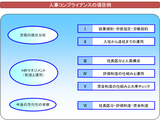 現状分析4.png