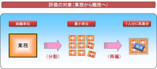 人事制度4.png