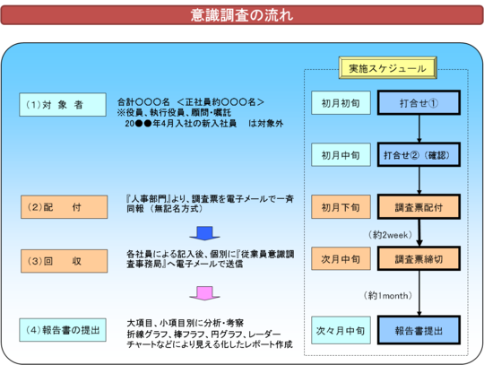 意識調査6.png